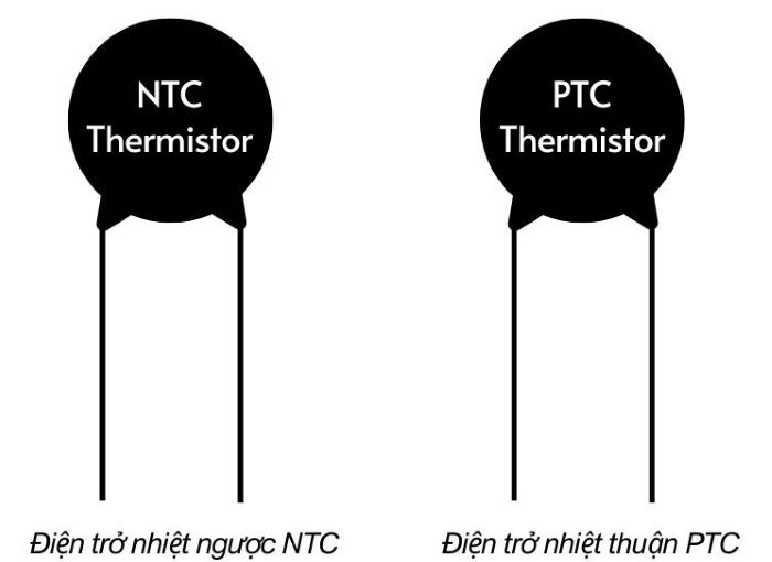 Điện trở nhiệt ngược NTC và điện trở nhiệt thuận PTC.olm